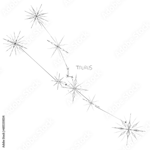 zodiac   constellations clipart PNG Vektor Symbol Ornamente Nacht Sterne Magie Sublimationsdatei png Dateien Sternenbilder Sternkreis