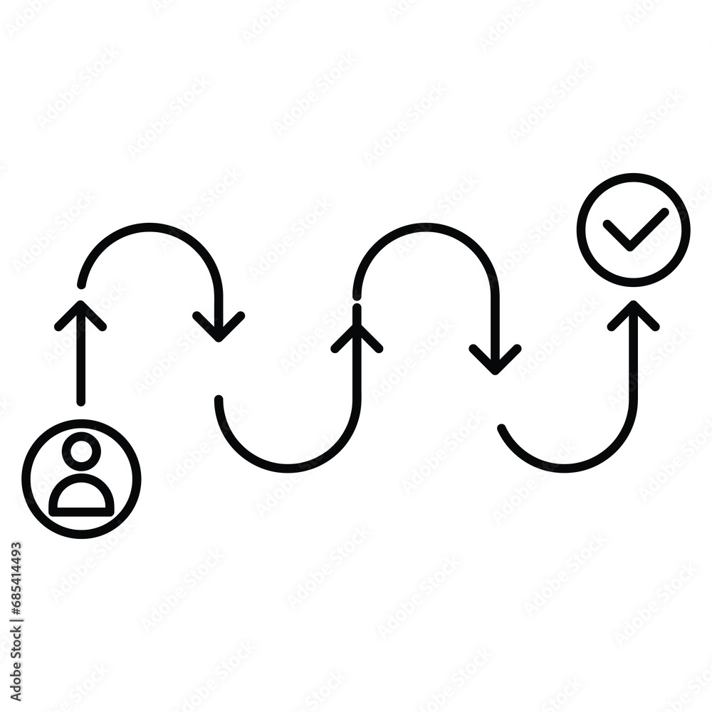 Fototapeta premium Customer Journey vector icon, Customer Journey icon for computer and mobile liner flat illustration..eps