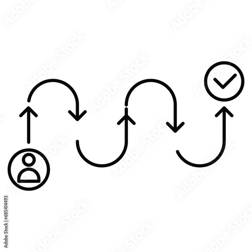 Customer Journey vector icon, Customer Journey icon for computer and mobile liner flat illustration..eps