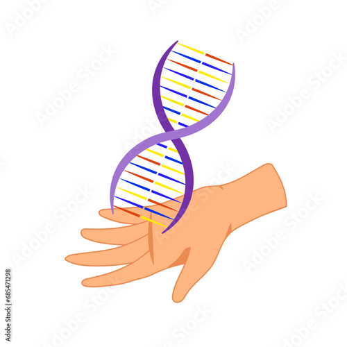 rett syndrome dna on hand