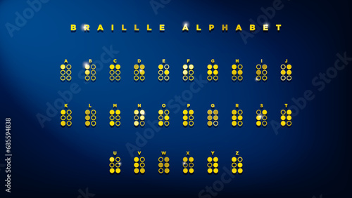 Stylish Gold Braille English Alphabet on dark blue background with soft corner light. ABC guide for blind and visually impaired people. Braille Letters as Dots. 16:9 Ratio Layout. Vector Illustration.