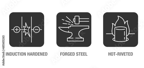 Iron material properties - square icons set