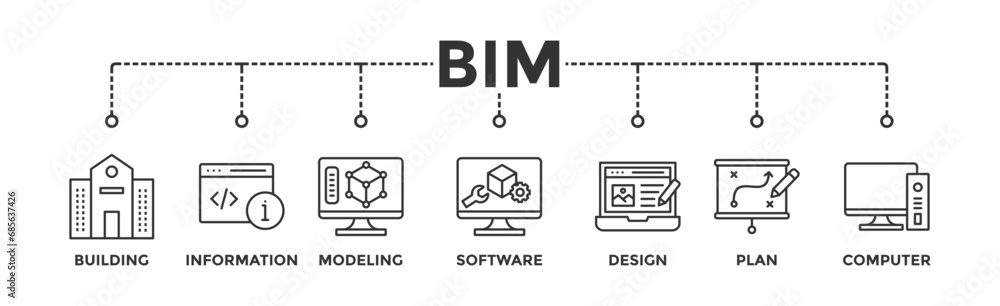 BIM banner web icon vector illustration concept for building information modeling with icon of building, information, modeling, software, design, plan, and computer - obrazy, fototapety, plakaty 