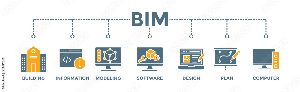 BIM banner web icon vector illustration concept for building ...