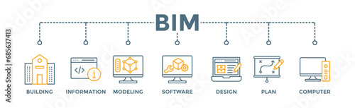 BIM banner web icon vector illustration concept for building information modeling with icon of building, information, modeling, software, design, plan, and computer