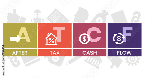 ATCF, After Tax Cash Flow acronym. Concept with keyword, people and icons. Flat vector illustration. Isolated on white.