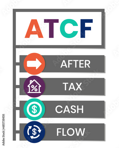 ATCF, After Tax Cash Flow acronym. Concept with keyword, people and icons. Flat vector illustration. Isolated on white.