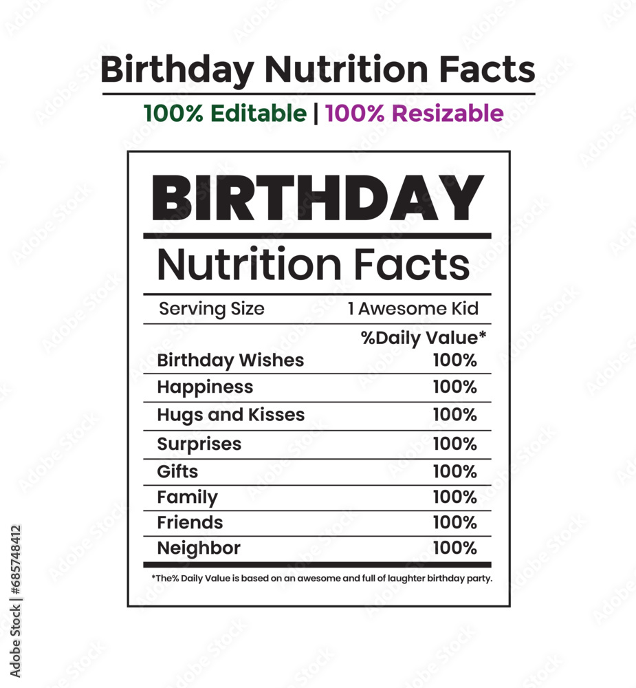 Birthday Nutrition Facts Template , Happy birthday nutrition facts Birthday Nutrition Facts Template , Happy birthday nutrition facts