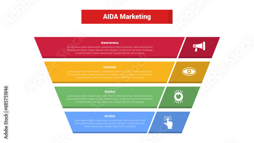 aida marketing funnel infographics template diagram with big block sharp edge funnel 4 point step design for slide presentation