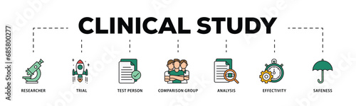 Clinical study infographic icon flow process which consists of researcher, trial, test person, comparison group, analysis, effectivity, and safeness icon live stroke and easy to edit .