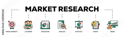 Market research infographic icon flow process which consists of target markets, customer, evaluation, analysis, statistics, survey and trend icon live stroke and easy to edit .