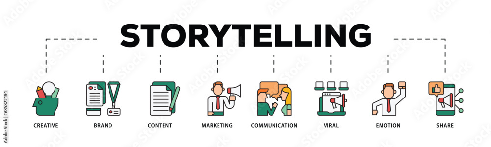 Storytelling infographic icon flow process which consists of creative, brand, content, marketing, communication, viral, emotion, and share icon live stroke and easy to edit .