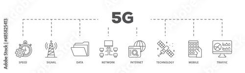 5G infographic icon flow process which consists of speed, signal, data, network, internet, technology, mobile and traffic icon live stroke and easy to edit .