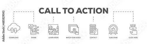 Call to action infographic icon flow process which consists of click here, watch our video, subscribe, contact, learn more, share, download icon live stroke and easy to edit 