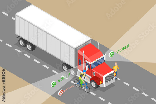 3D Isometric Flat Vector Illustration of Safety Truck Driving Rules, Know Your Blind Spots