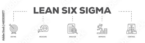 Lean six sigma infographic icon flow process which consists of define, measure, analyze, improve, and control icon live stroke and easy to edit 