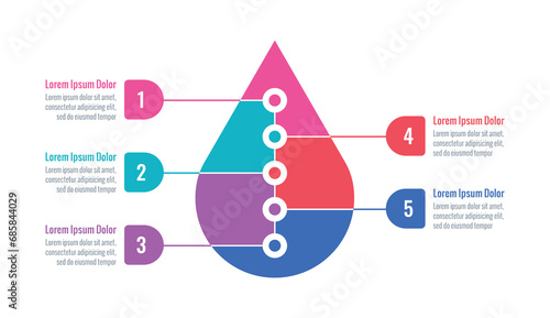 water drop infographic template. annual report, magazine, internet, web information template. five steps business infographic template