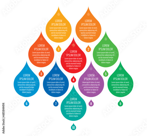 water drop infographic. ten step informational template. business infographic