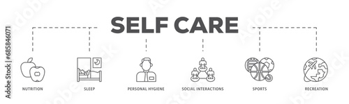 Self care infographic icon flow process which consists of social interactions, recreation, sports, personal hygiene, sleep, nutrition icon live stroke and easy to edit .