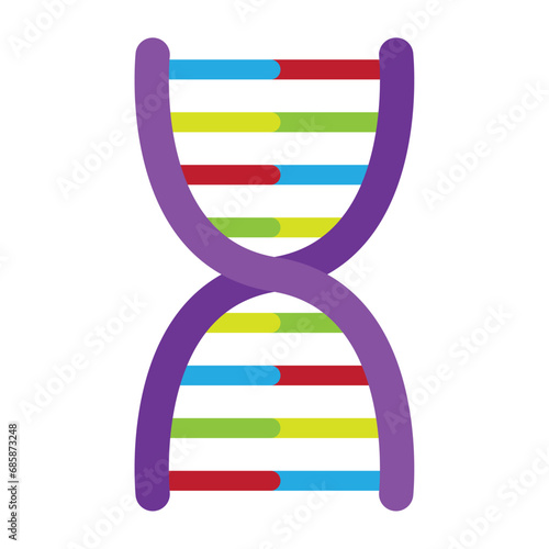 rett syndrome dna