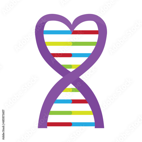 rett syndrome dna on heart shape