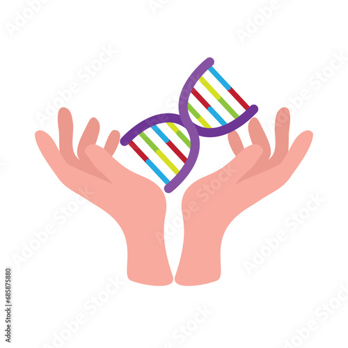 rett syndrome dna on hands
