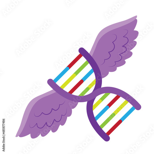 rett syndrome dna with wings