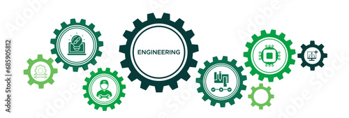 Engineering banner vector illustration concept with the website icons of electronics mechanics design planning automation and IT engineering technology
