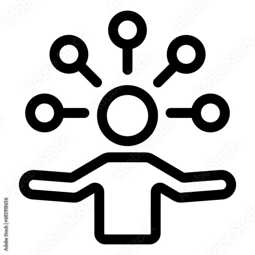 multi