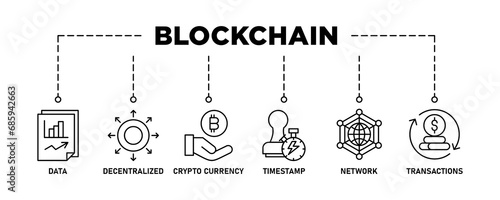 Blockchain banner web icon vector illustration concept with icon of data, decentralized, crypto currency, timestamp, network and transactions