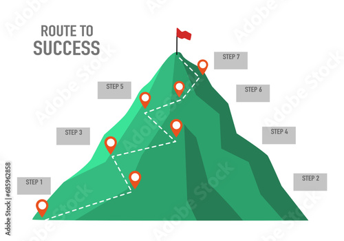 Path to top of mountain. Business strategy to success. Climbing route to goal. Business and achievement concept vector illustration in flat design.