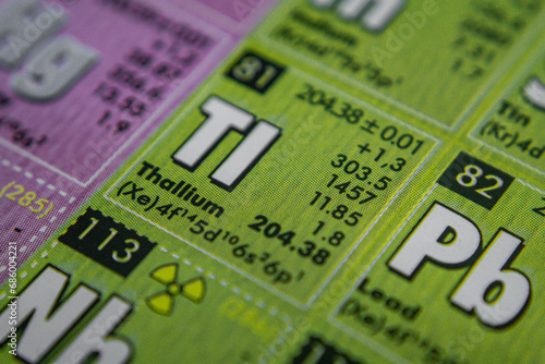 Canvas-taulu periodic table of element thallium