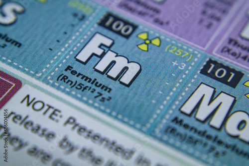 periodic table of element fermium