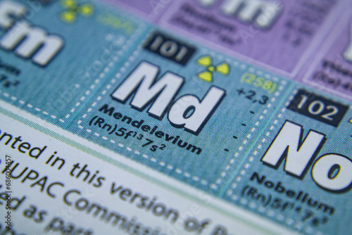 periodic table of element mendelevium