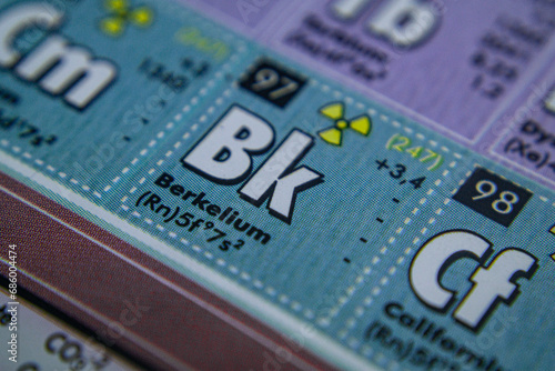 periodic table of element berkelium 