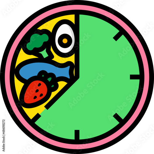 intermittent fasting