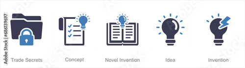 A set of 5 Intellectual Property icons as trade secrets, novel invention, idea