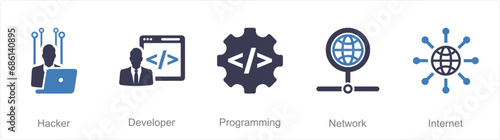 A set of 5 Internet Computer icons as hacker, developer, programming
