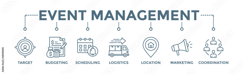 Event management banner web icon vector illustration concept with icon of target, budgeting, scheduling, logistics, location, marketing, and coordination