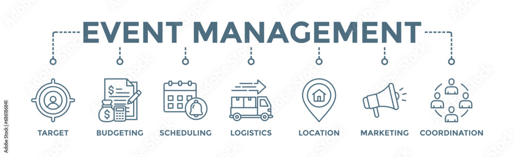 Event management banner web icon vector illustration concept with icon of target, budgeting, scheduling, logistics, location, marketing, and coordination Event management banner web icon vector illustration concept with icon of target, budgeting, scheduling, logistics, location, marketing, and coordination