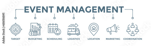 Event management banner web icon vector illustration concept with icon of target, budgeting, scheduling, logistics, location, marketing, and coordination