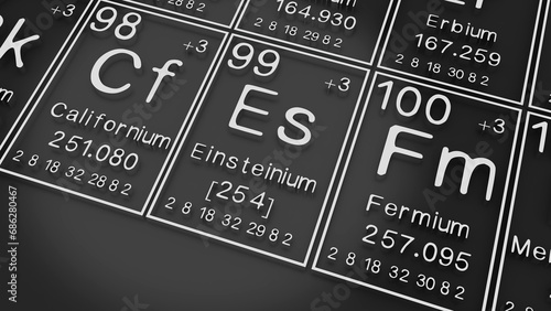Einsteinium, Californium, Fermium on the periodic table of the elements on black blackground,history of chemical elements, represents the atomic number and symbol.,3d rendering