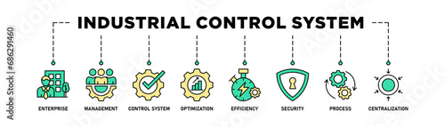 Industrial control system banner web icon vector illustration concept with icon of enterprise, management, control system, optimization, efficiency, security, process, centralization