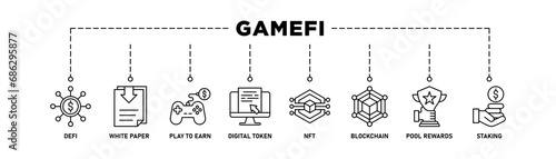 Gamefi banner web icon vector illustration concept with icon of defi, white paper, play to earn, digital token, nft, blockchain, pool rewards and staking