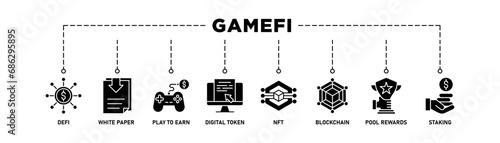 Gamefi banner web icon vector illustration concept with icon of defi, white paper, play to earn, digital token, nft, blockchain, pool rewards and staking