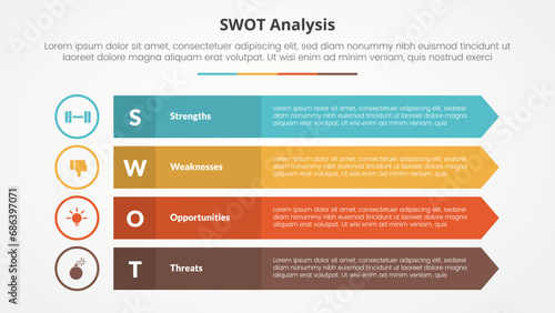 swot business framework strategic template infographic concept for slide presentation with long rectangle with arrow edge with 4 point list with flat style