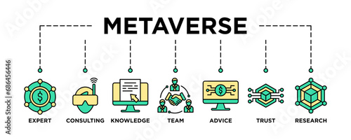 Metaverse banner web icon vector illustration concept with icon of defi, virtual reality, digital asset, community, digital token, nft, blockchain and ecosystem