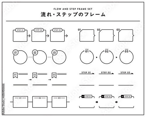 流れ・ステップ・フローのシンプルなフレームのセット　飾り　装飾　段階　工程　フローチャート　計画