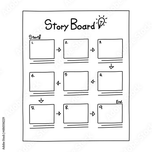 storyboard sketch and steps the process of story idea to the storyboard, doodle hand drawn sketch, simple infographic drawing, vector	