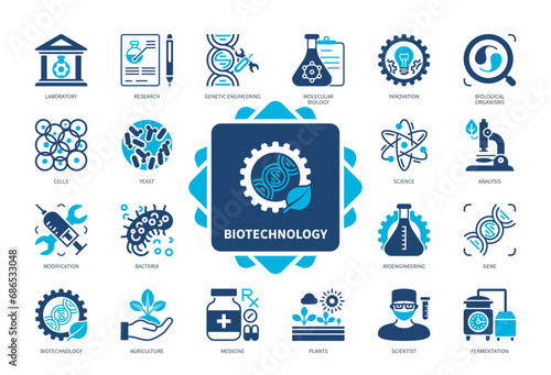 Biotechnology icon set. Biological Organisms, Bioengineering, Research, Modification, Cells, Molecular Biology, Fermentation, Yeast. Duotone color solid icons